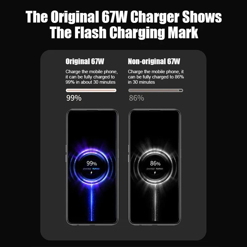 67W USB Fast Charger type C USB