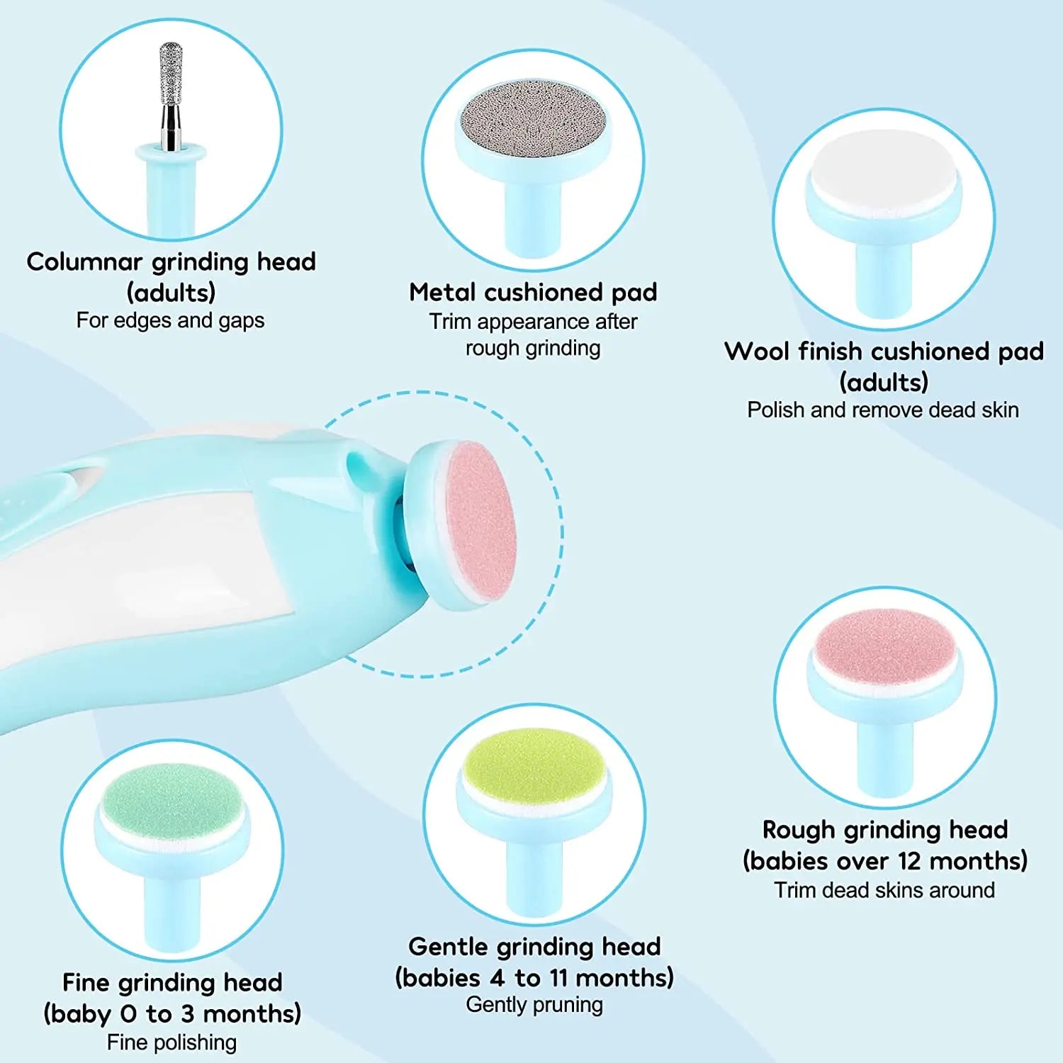 Baby Electric Nail Trimmer