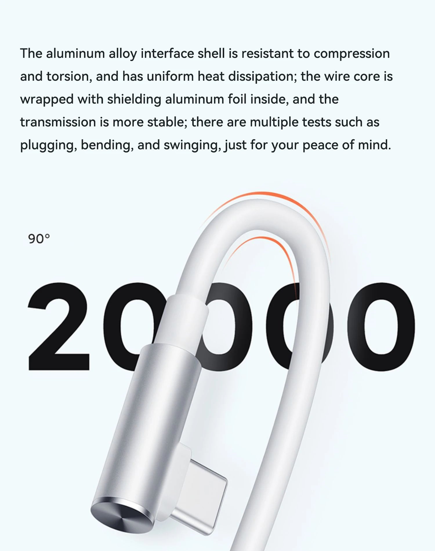 120W Fast Charger